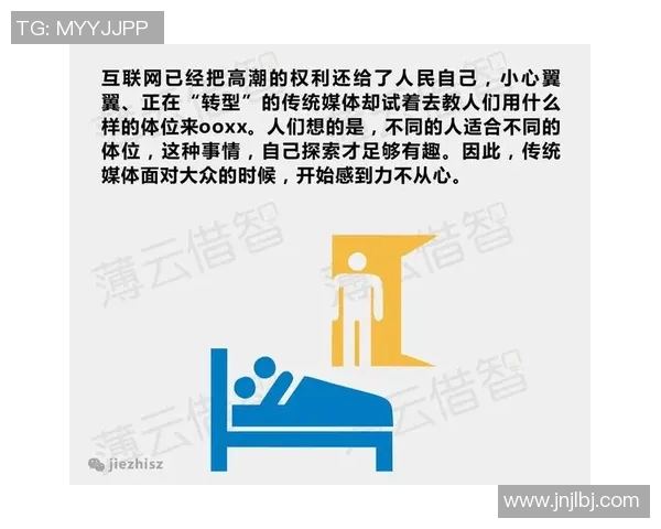 媒体变革时代：新兴平台如何重塑传统新闻生态与用户体验