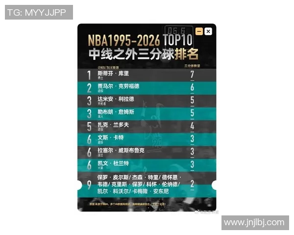 球员点球命中率排行榜：最稳健的点球高手究竟是谁