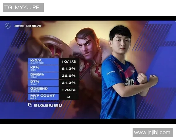 CSGO战术解析：深入探讨BLG战队的快速进攻策略与执行技巧